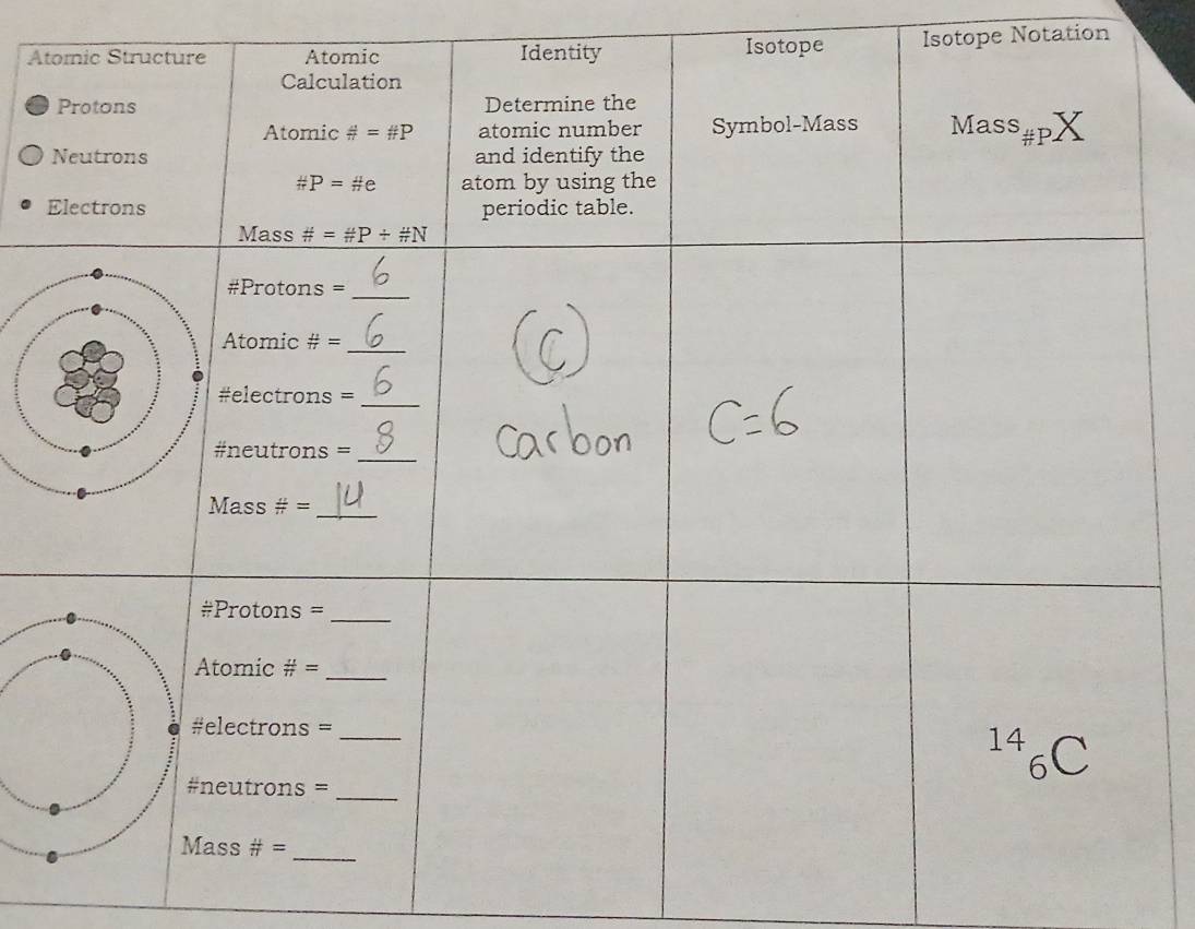 AIsotope Isotope Notation