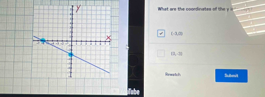 What are the coordinates of the y in a
6
√ (-3,0)
(0,-3)
Rewatch
Submit
Tube