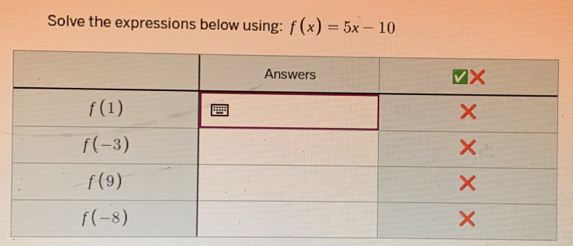 Solve the expressions below using: f(x)=5x-10