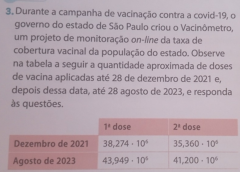 Durante a campanha de vacinação contra a covid-19, o
governo do estado de São Paulo criou o Vacinômetro,
um projeto de monitoração on-line da taxa de
cobertura vacinal da população do estado. Observe
na tabela a seguir a quantidade aproximada de doses
de vacina aplicadas até 28 de dezembro de 2021 e,
depois dessa data, até 28 agosto de 2023, e responda
às questões.