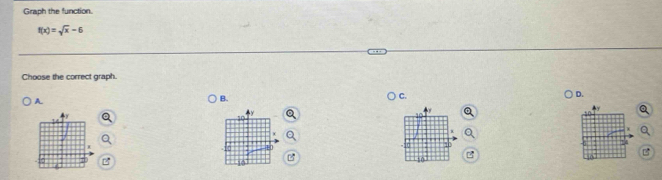 Graph the function.
f(x)=sqrt(x)-6
Choose the correct graph. 
D. 
A. 
B. 
C.