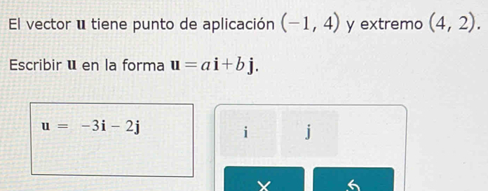 El vector é tiene punto de aplicación (-1,4) y extremo (4,2). 
Escribiré en la forma u=ai+bj.
u=-3i-2j
i j
X
6