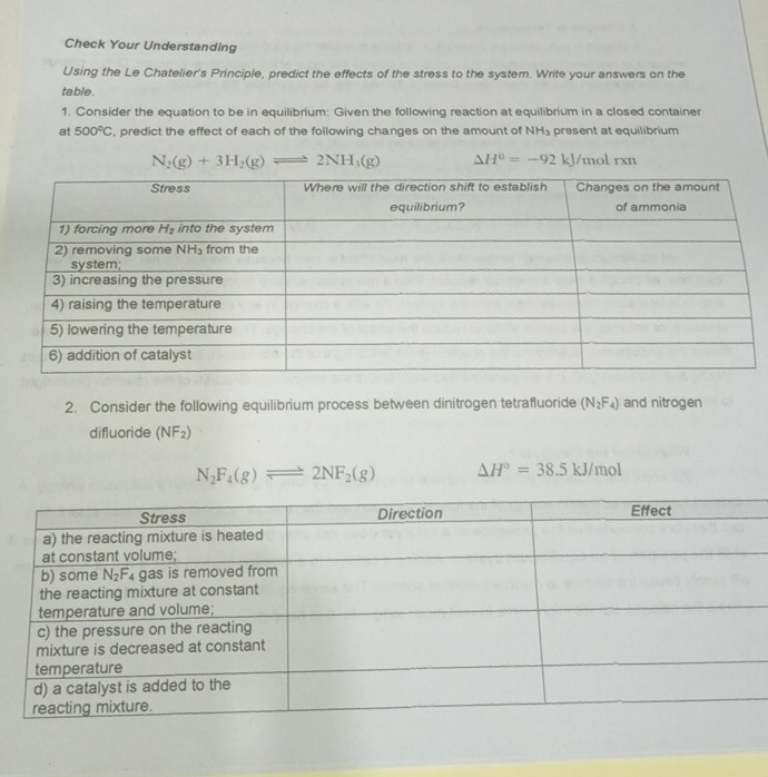 Check Your Understanding
Using the Le Chatelier's Principle, predict the effects of the stress to the system. Write your answers on the
table .
1. Consider the equation to be in equilibrium: Given the following reaction at equilibrium in a closed container
at 500°C , predict the effect of each of the following changes on the amount of NH_3 present at equilibrium
N_2(g)+3H_2(g)leftharpoons 2NH_3(g) △ H^0=-92 kJ/mol rxn
2. Consider the following equilibrium process between dinitrogen tetrafluoride (N_2F_4) and nitrogen
difluoride (NF_2)
N_2F_4(g)leftharpoons 2NF_2(g) △ H°=38.5kJ/mol