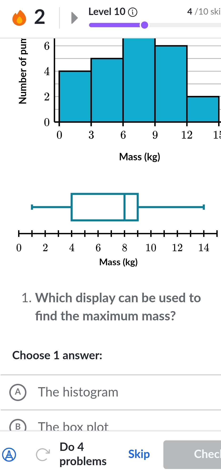 Level 10 ① 4 /10 ski
1
1. Which display can be used to
find the maximum mass?
Choose 1 answer:
The histogram
D The box plot
Do 4
Skip Chec
problems