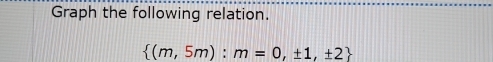 Graph the following relation.
 (m,5m):m=0,± 1,± 2