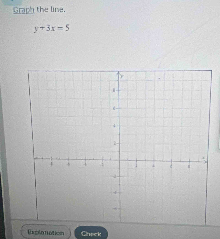 Graph the line.
y+3x=5
Explanation Check