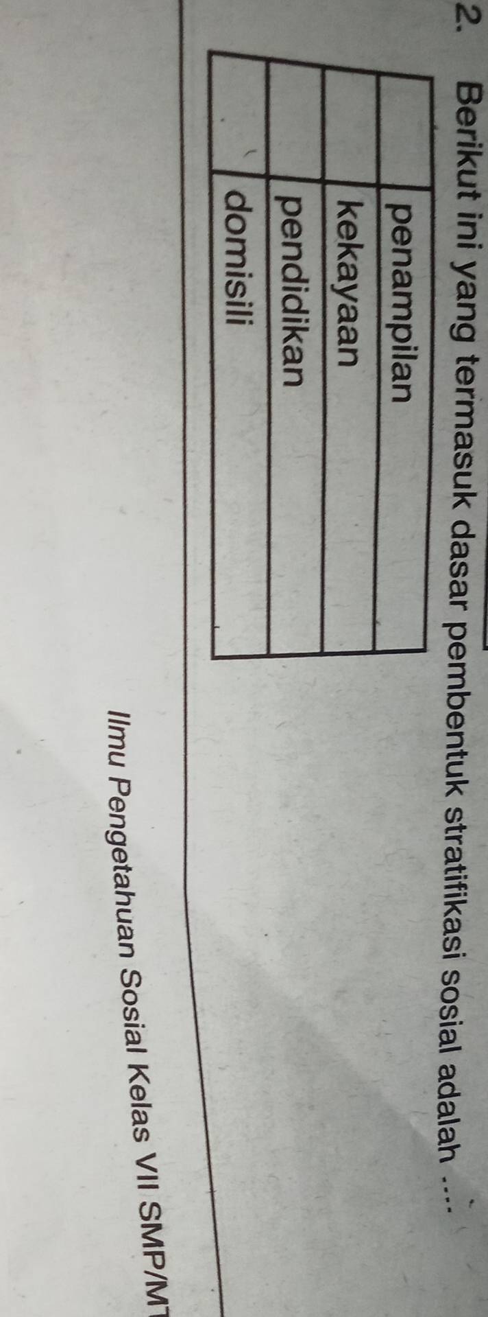 Berikut ini yang termasuk dasar pembentuk stratifikasi sosial adalah .. 
llmu Pengetahuan Sosial Kelas VII SMP/M