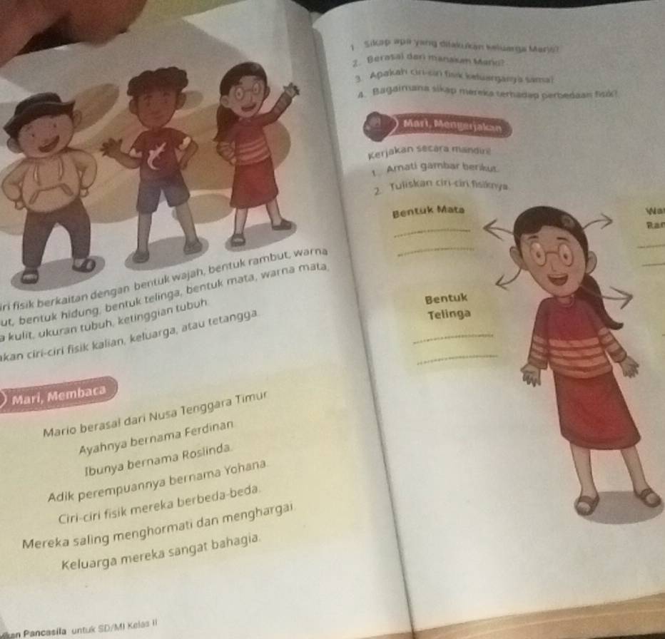 Sikap apa yang dilakukán keluarga Marja
2. Beratal dari manakan Mario?
3. Apakah ciri-cin fivk ketuarganya samal
A. Bagaimana sikap mereka terhadap perbedaan fisk?
Mari, Mengerjakan
Kerjakan secara mandire
1 Amati gambar berikut.
2. Tuliskan ciri-cir fisiknya
Bentuk Mata WN a
_
Rar
_
_
ri fisik berkaitan dengan bentuk wajah, bentuk rambut, warna
_
ut, bentuk hidung, bentuk telinga, bentuk mata, warna mata
Telinga
_
kulit, ukuran tubuh, ketinggian tubuh
Bentuk
_
ikan ciri-ciri fisik kalian, keluarga, atau tetangga.
Mari, Membaca
Mario berasal dari Nusa Tenggara Timur
Ayahnya bernama Ferdinan
Ibunya bernama Rosiinda.
Adik perempuannya bernama Yohana
Ciri-ciri fisik mereka berbeda-beda.
Mereka saling menghormati dan menghargai
Keluarga mereka sangat bahagia.
an Pancasila untuk SD/Mi Kelás II