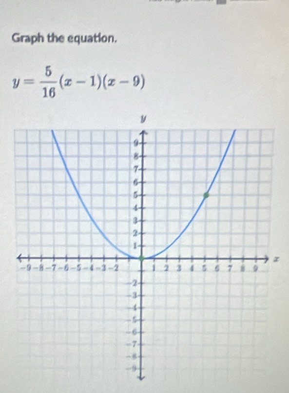 Graph the equation.
y= 5/16 (x-1)(x-9)
x