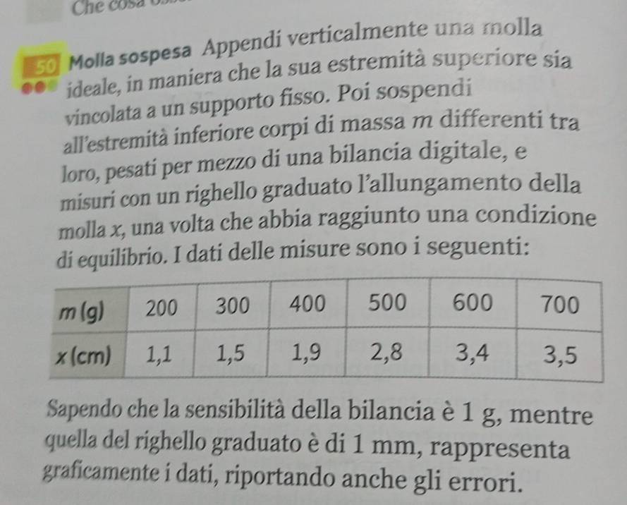 Che cosa 
50 Mola sospesa Appendí verticalmente una molla 
ideale, in maniera che la sua estremità superiore sia 
vincolata a un supporto fisso. Poi sospendi 
all'estremità inferiore corpi di massa m differenti tra 
loro, pesati per mezzo di una bilancia digitale, e 
misuri con un righello graduato l’allungamento della 
molla x, una volta che abbia raggiunto una condizione 
di equilibrio. I dati delle misure sono i seguenti: 
Sapendo che la sensibilità della bilancia è 1 g, mentre 
quella del righello graduato è di 1 mm, rappresenta 
graficamente i dati, riportando anche gli errori.