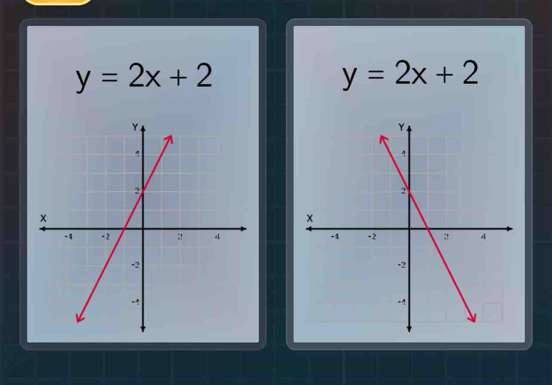 y=2x+2
y=2x+2