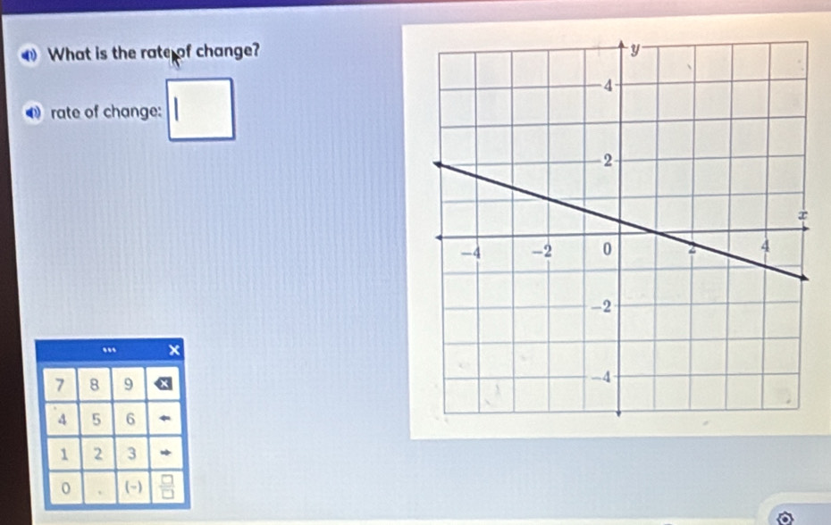 What is the rate of change? 
rate of change: 
...
7 8 9
4 5 6
1 2 3
0 、 (~)