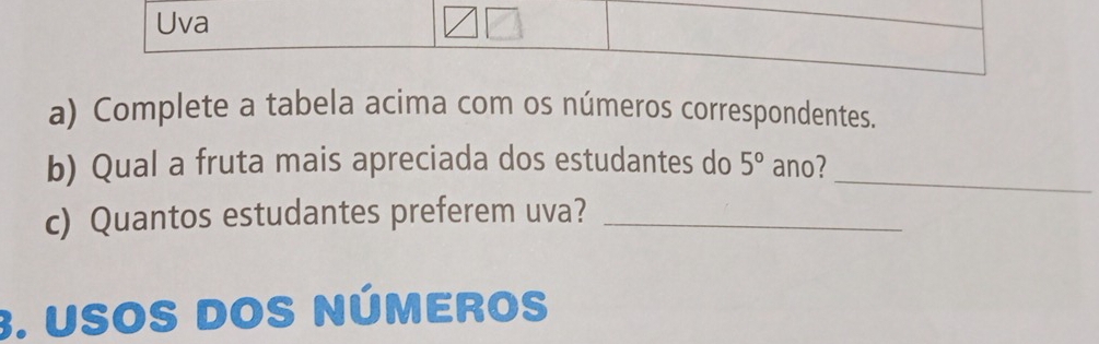 Uva 
a) Complete a tabela acima com os números correspondentes. 
b) Qual a fruta mais apreciada dos estudantes do 5° ano?_ 
c) Quantos estudantes preferem uva?_ 
3. USOS DOS NÚMEROS