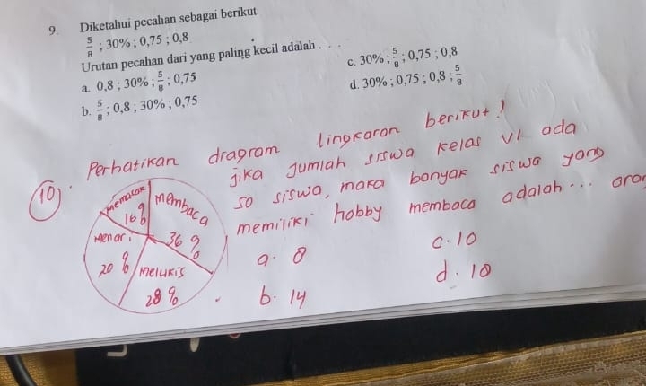 Diketahui pecahan sebagai berikut
 5/8 ; 30%; 0,75; 0,8
Urutan pecahan dari yang paling kecil adalah .
c.
a. 0,8; 30%;  5/8 ; 0,75 30%;  5/8 ; 0,75; 0,8
d. 30%; 0,75; 0,8;  5/8 
b.  5/8 ; 0,8; 30%; 0,75