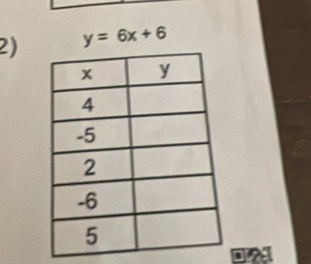 y=6x+6