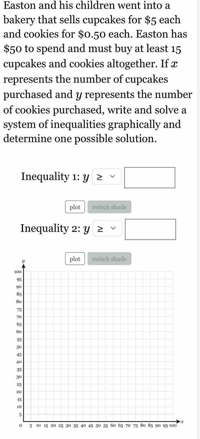 Easton and his children went into a 
bakery that sells cupcakes for $5 each 
and cookies for $0.50 each. Easton has
$50 to spend and must buy at least 15
cupcakes and cookies altogether. If x
represents the number of cupcakes 
purchased and y represents the number 
of cookies purchased, write and solve a 
system of inequalities graphically and 
determine one possible solution. 
Inequality 1: y 2 
plot switch shade 
Inequality . 2. Y ≥