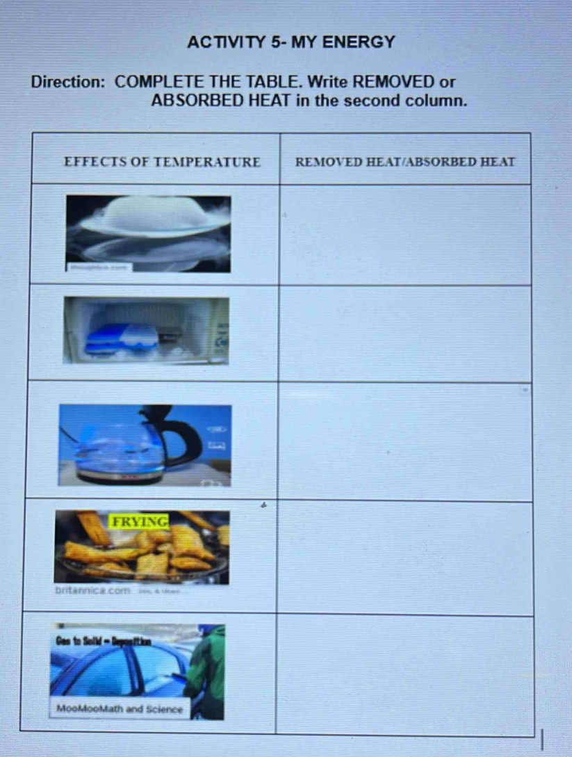 ACTIVITY 5- MY ENERGY 
Direction: COMPLETE THE TABLE. Write REMOVED or 
ABSORBED HEAT in the second column.