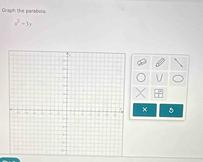 Graph the parabola.
x^2=3y
× 5