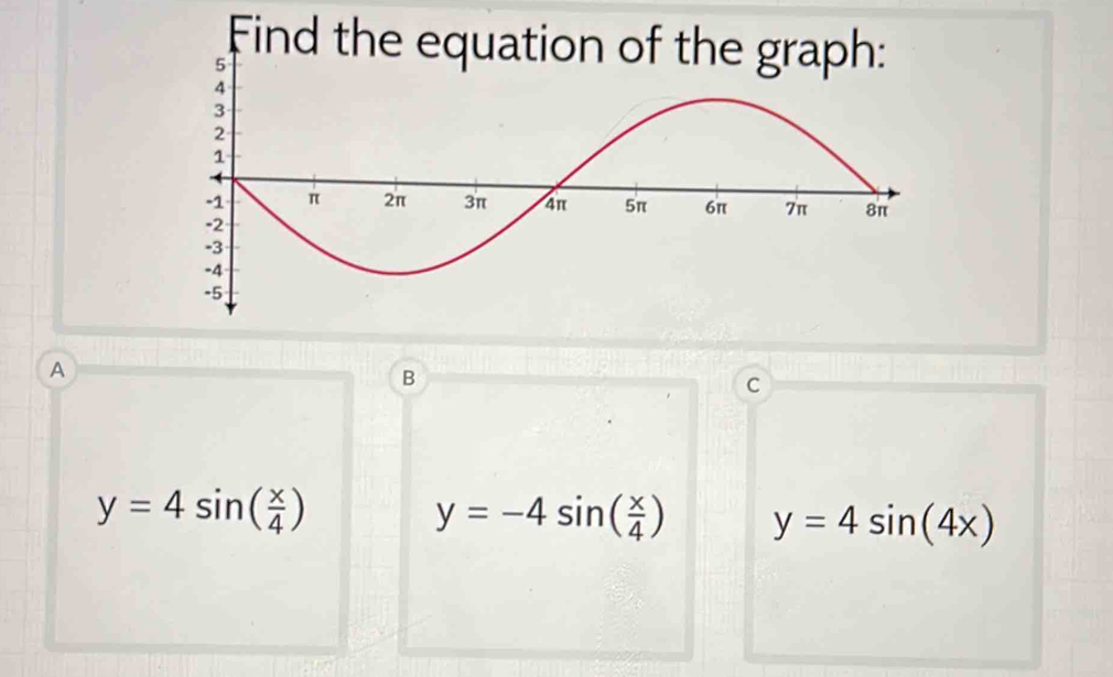 A
B
C
y=4sin ( x/4 )
y=-4sin ( x/4 ) y=4sin (4x)