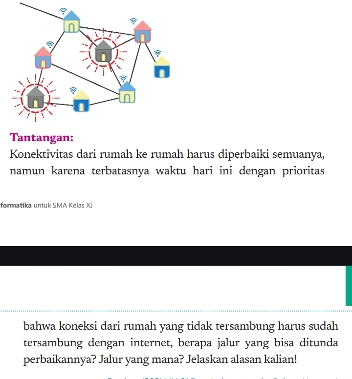 Tantangan: 
Konektivitas dari rumah ke rumah harus diperbaiki semuanya, 
namun karena terbatasnya waktu hari ini dengan prioritas 
formatika untuk SMA Kelas XI 
bahwa koneksi dari rumah yang tidak tersambung harus sudah 
tersambung dengan internet, berapa jalur yang bisa ditunda 
perbaikannya? Jalur yang mana? Jelaskan alasan kalian!