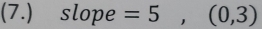 (7.) slope =5,(0,3)