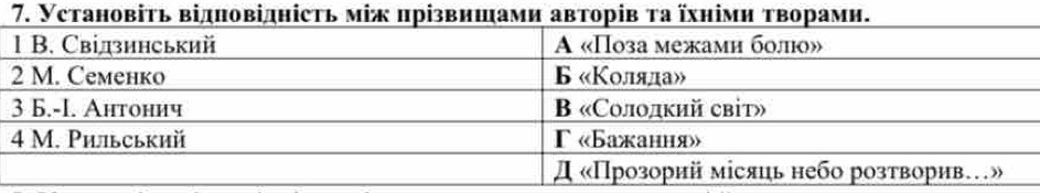 Установіть відповіднть