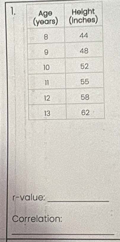 r-value:_ 
Correlation: 
_