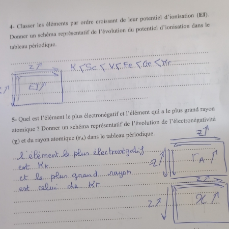 4- Classer les éléments par ordre croissant de leur potentiel d'ionisation (EI). 
Donner un schéma représentatif de l'évolution du potentiel d'ionisation dans le 
tableau périodique. 
_ 
_ 
_ 
5- Quel est l'élément le plus électronégatif et l'élément qui a le plus grand rayon 
atomique ? Donner un schéma représentatif de l'évolution de l'électronégativité 
(χ) et du rayon atomique (rλ) dans le tableau périodique. 
_ 
_ 
_ 
_ 
_ 
_ 
_ 
_