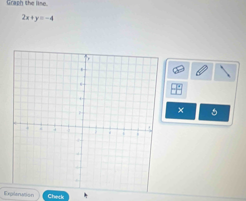 Graph the line.
2x+y=-4
× 
Explanation Check