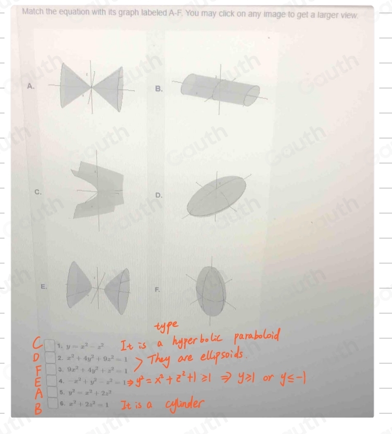 Solved: Match the equation with its graph labeled A-F. You may click on ...
