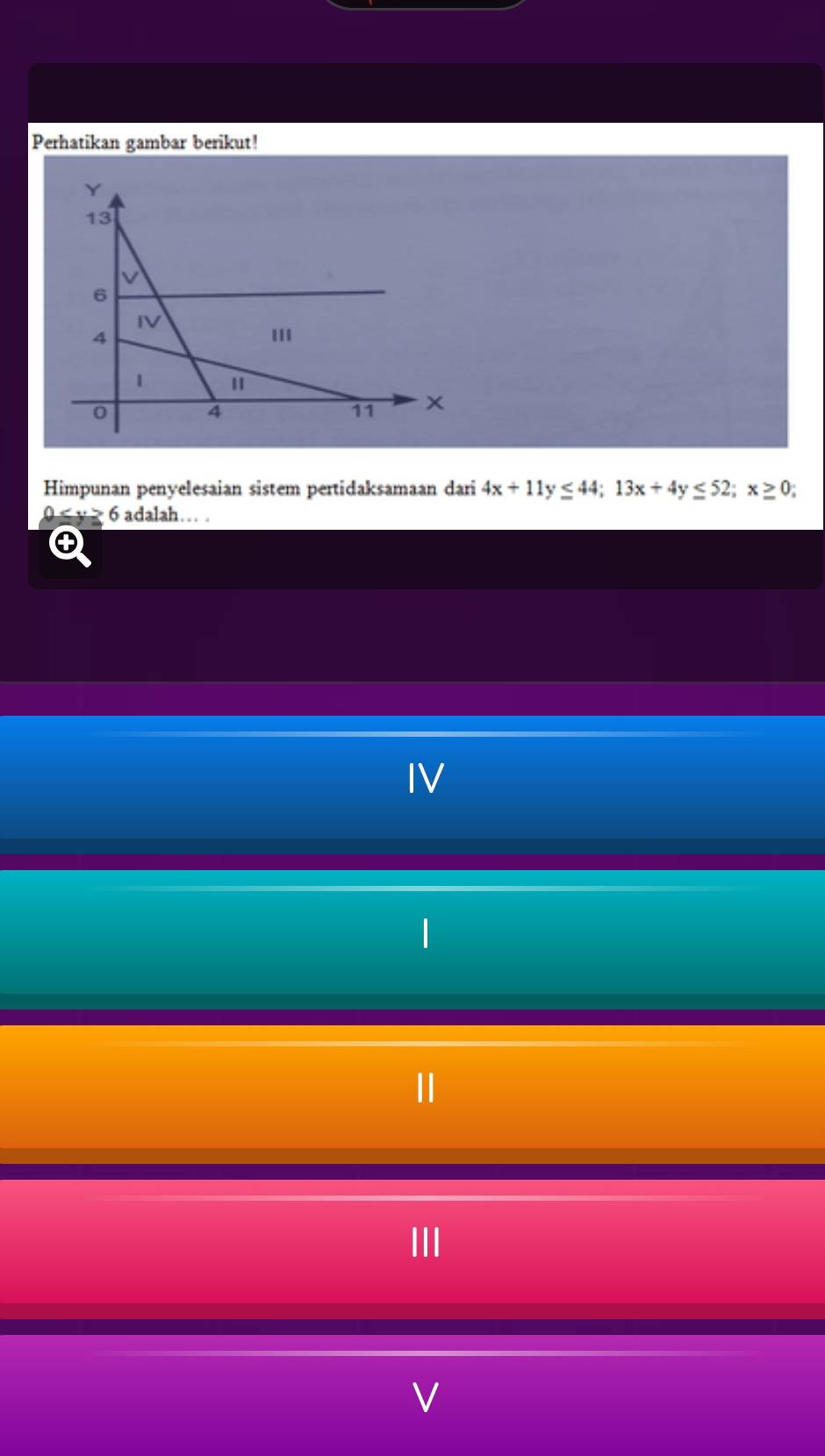 Perhatikan gambar berikut! 
Himpunan penyelesaian sistem pertidaksamaan dari 4x+11y≤ 44; 13x+4y≤ 52; x≥ 0;
0 6 adalah… . 
④