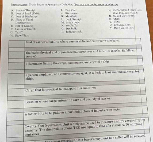 Instructions: Match Letter to Appropriate Definition. You can use the internet to heln you 
A. Place of Receipt: l. Bay Plan: Q. Containerized cargo:Less 
B. Port of Load (Exit): J、Stevedore: than Container Load: 
C. Port of Discharge: K. Manifest: R Inland Waterway 
D. Place of Final L. Dock Receipt: S. TEU: 
Destination: M. Break bulk: T、 FKU: 
E. Bill of Lading: N. Wet bulk: U. Infrastructure: 
F. Letter of Credit: O. Dry bulk: V、 Deep Water Port 
G. Tariff: P. Rolling stock: 
guaranteeing that a buyer's payment to a seller will be