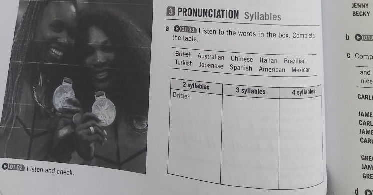 JENNY 
E PRONUNCIATION Syllables 
BECKY 
a ●o Listen to the words in the box. Complete b 
the table. 
British Australian Chinese Italian Brazilian c Comp 
Turkish Japanese Spanish American Mexican 
and 
nice 
CARL 
JAME 
CARL 
JAMI 
CARI 
GRE 
JAM 
01.02 Listen and check. 
GRE 
d