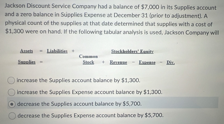 Jackson Discount Service Company had a balance of $7,000 in its Supplies account
and a zero balance in Súpplies Expense at December 31 (prior to adjustment). A
physical count of the supplies at that date determined that supplies with a cost of
$1,300 were on hand. If the following tabular analysis is used, Jackson Company will
Assets = Liabilities + Stockholders' Equitv
Common
Supplies = Stock + Revenue - Expense - Div,
increase the Supplies account balance by $1,300.
increase the Supplies Expense account balance by $1,300.
decrease the Supplies account balance by $5,700.
decrease the Supplies Expense account balance by $5,700.