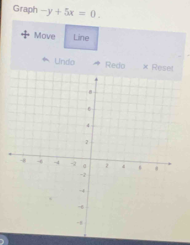 Graph -y+5x=0. 
Move Line 
Undo Redo