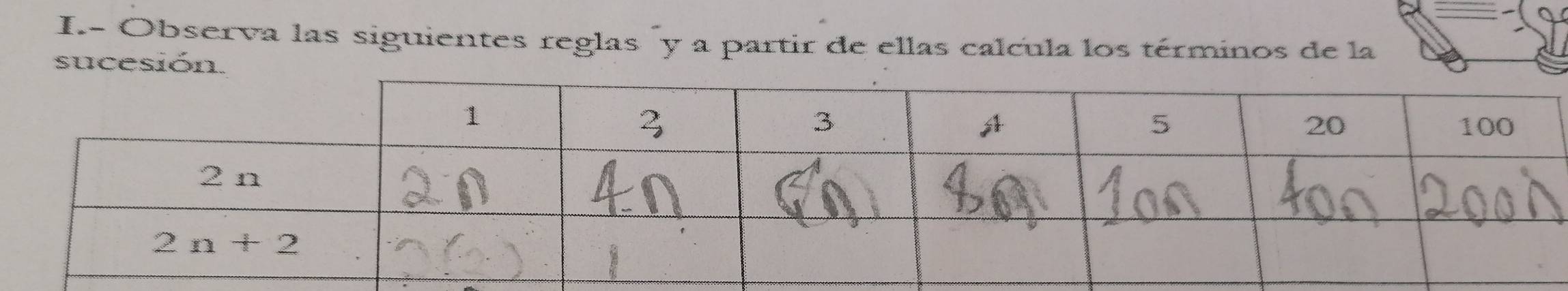 I- Observa las siguientes reglas y a partir de ellas calcula los términos de la
sucesión