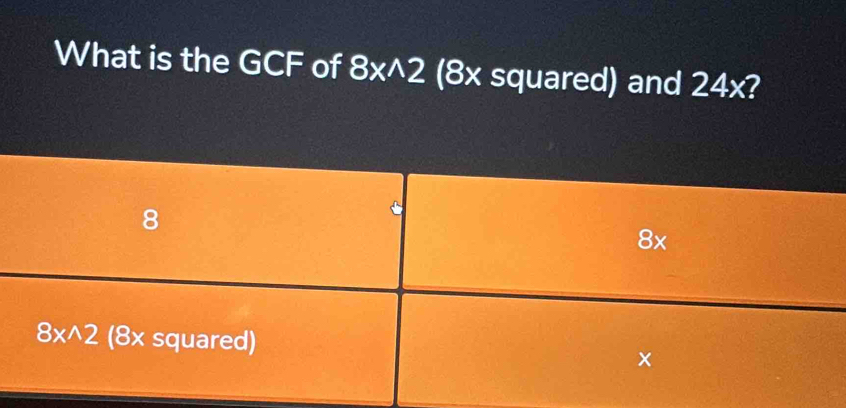 What is the GCF of 8x^(wedge)2 (8x squared) and 24x 2
8
8x
8xwedge 2 (8x squared)