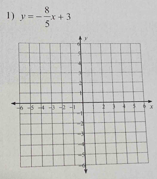 y=- 8/5 x+3
x