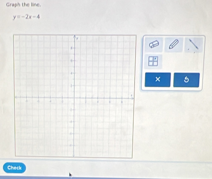 Graph the line.
y=-2x-4
× 
× 
Check