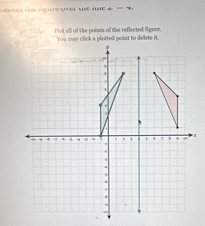 Neneer the lgure over te me & — 4 
Plot all of the points of the reflected figure.