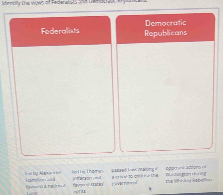 ldentify the views of Federalists and Democratic-Republicans 
led by Alexander led by Thomas passed laws making it opposed actions of 
Hamilton and Jefferson and a crime to criticise the Washington during 
favored a national favored states' government the Whiskey Rebelllion 
bank rights