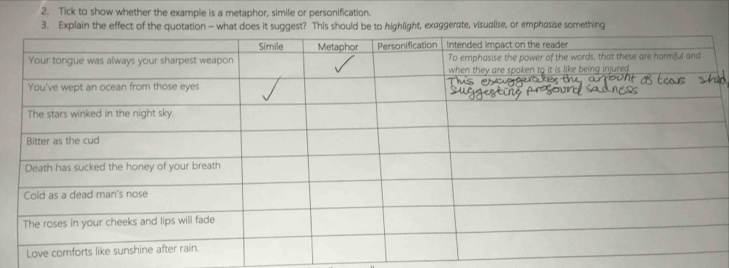 Tick to show whether the example is a metaphor, simile or personification. 
3. Explain the effect of the quotation — what does it suggest? This should be to highlight, exaggerate, visualise, or emphasise something