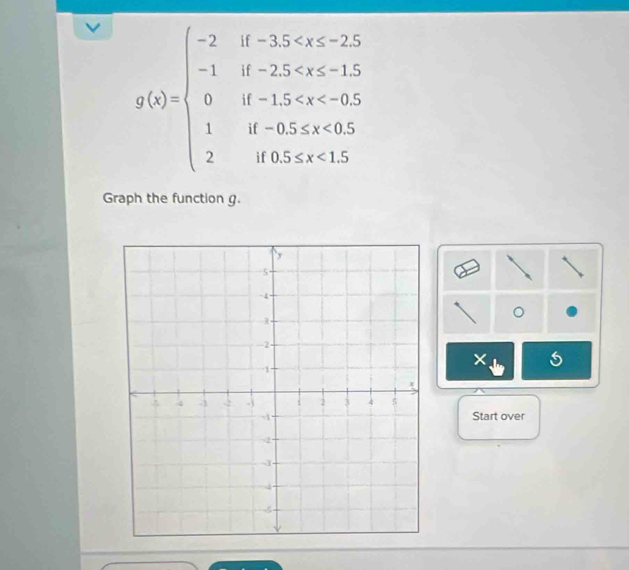 g(x)=beginarrayl -2if-3.5 <0.5 2if0.5
Graph the function g. 
× 
Start over