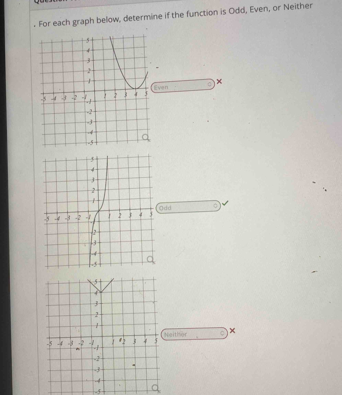 For each graph below, determine if the function is Odd, Even, or Neither
ven 。 ×
Odd
Neither ×
-5