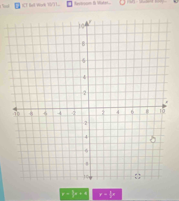 Tool ICT Bell Work 10/31... Restroom &i Water.... FMS - Student Body..-
y= 5/2 x+4 y= 1/2 x