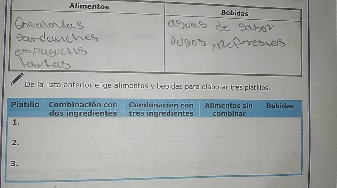 alimentos y bebidas para elaborar tres platillos.