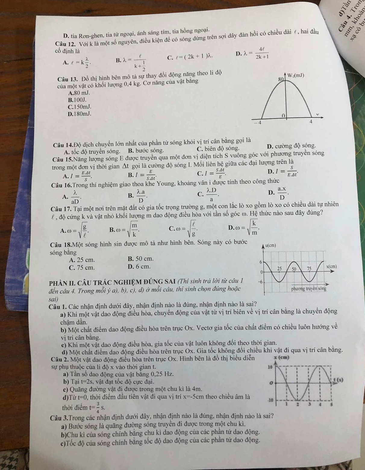 = 
2 8
Câu 12. Với k là một số nguyên, điều kiện đề có sóng dừng trên sợi dây đàn hồi có chiều dài ê, hai đầu
D. tia Rơn-ghen, tia từ ngoại, ánh sáng tím, tia hồng ngoại.
cố định là D. lambda = 4ell /2k+1 
A. e=k lambda /2 . B. lambda =frac ell k+ 1/2  C. ell =(2k+1)lambda .
Câu 13. Đồ thị hình bên mô tả sự thay đổi động năng theo li độ
của một vật có khối lượng 0,4 kg. Cơ năng của vật băng
A.80 mJ.
B.100J.
C.150mJ.
D.180mJ.
Câu 14.Độ dịch chuyển lớn nhất của phần tử sóng khỏi vị trí cân bằng gọi là
A. tốc độ truyền sóng. B. bước sóng. C. biên độ sóng. D. cường độ sóng.
Câu 15.Năng lượng sóng E được truyền qua một đơn vị diện tích S vuông góc với phương truyền sóng
trong một đơn vị thời gian Δt gọi là cường độ sóng I. Mối liên hệ giữa các đại lượng trên là
B.
A. I= (E.△ t)/S . I= E/S.△ t .
D.
C. I= (S.△ t)/E . I= S/E.△ t .
Câu 16.Trong thí nghiệm giao thoa khe Young, khoảng vân i được tính theo công thức
C.
A.  lambda /aD .  (lambda .a)/D .  (lambda .D)/a .  (a.x)/D .
B.
D.
Câu 17. Tại một nơi trên mặt đất có gia tốc trọng trường g, một con lắc lò xo gồm lò xo có chiều dài tự nhiên
l , độ cứng k và vật nhỏ khối lượng m dao động điều hòa với tần số góc ω. Hệ thức nào sau đây đúng?
A. omega =sqrt(frac g)ell . B. omega =sqrt(frac m)k. C. omega =sqrt(frac ell )g. D. omega =sqrt(frac k)m.
Câu 18.Một sóng hình sin được mô tả như hình bên. Sóng này có bước 
sóng bằng
A. 25 cm. B. 50 cm.
C. 75 cm. D. 6 cm. 
PHÀN II. CÂU TRÁC NGHIỆM ĐÚNG SAI (Thí sinh trả lời từ câu 1 
đến câu 4. Trong mỗi ý a), b), c), d) ở mỗi câu, thí sinh chọn đúng hoặc
sai)
Câu 1. Các nhận định dưới đây, nhận định nào là đúng, nhận định nào là sai?
a) Khi một vật dao động điều hòa, chuyển động của vật từ vị trí biên về vị trí cân bằng là chuyển động
chậm dần.
b) Một chất điểm dao động điều hòa trên trục Ox. Vectơ gia tốc của chất điểm có chiều luôn hướng về
vị trí cân bằng.
c) Khi một vật dao động điều hòa, gia tốc của vật luôn không đổi theo thời gian.
d) Một chất điểm dao động điều hòa trên trục Ox. Gia tốc không đổi chiều khi vật đi qua vị trí cân bằng.
Câu 2. Một vật dao động điều hòa trên trục Ox. Hình bên là đồ thị biểu diễn
sự phụ thuộc của li độ x vào thời gian t. 
a) Tần số dao động của vật bằng 0,25 Hz.
b) Tại t=2s, vật đạt tốc độ cực đại. 
c) Quãng đường vật đị được trong một chu kì là 4m.
d)Từ t=0 , thời điểm đầu tiên vật đi qua vị trí x=-5cm theo chiều âm là 
thời điểm t= 3/4 s.
Câu 3.Trong các nhận định dưới đây, nhận định nào là đúng, nhận định nào là sai?
a) Bước sóng là quãng đường sóng truyền đi được trong một chu kì.
b)Chu kì của sóng chính bằng chu kì dao động của các phần tử dao động.
c)Tốc độ của sóng chính bằng tốc độ dao động của các phần tử dao động.