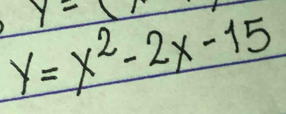 y=c/1
y=x^2-2x-15