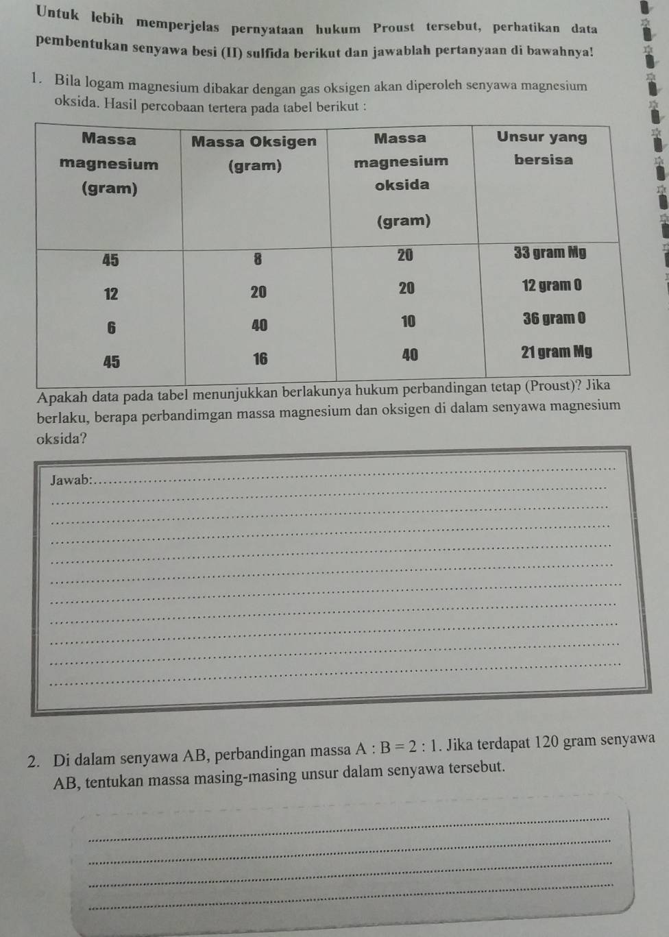 Untuk lebih memperjelas pernyataan hukum Proust tersebut, perhatikan data 
pembentukan senyawa besi (II) sulfida berikut dan jawablah pertanyaan di bawahnya! 
1. Bila logam magnesium dibakar dengan gas oksigen akan diperoleh senyawa magnesium 
oksida. Hasil percobaan tertera pada tabel berikut : 
Apakah data pada tabel me 
berlaku, berapa perbandimgan massa magnesium dan oksigen di dalam senyawa magnesium 
oksida? 
_ 
_ 
Jawab: 
_ 
_ 
_ 
_ 
_ 
_ 
_ 
_ 
_ 
2. Di dalam senyawa AB, perbandingan massa A:B=2:1. Jika terdapat 120 gram senyawa
AB, tentukan massa masing-masing unsur dalam senyawa tersebut. 
_ 
_ 
_ 
_ 
__