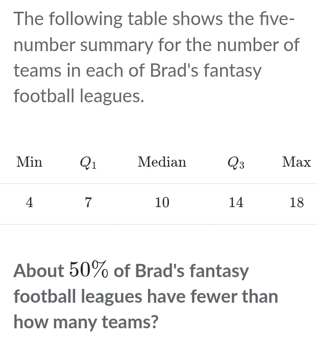 The following table shows the five-
number summary for the number of
teams in each of Brad's fantasy
football leagues.
About 50% of Brad's fantasy
football leagues have fewer than
how many teams?